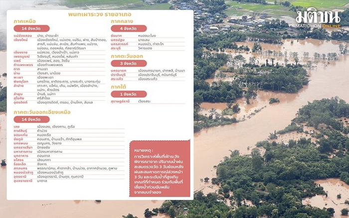 เตือน 36 จังหวัด ระวัง ฝนตกหนัก ถึงหนักมาก ภายใน 72 ชม.ข้างหน้า