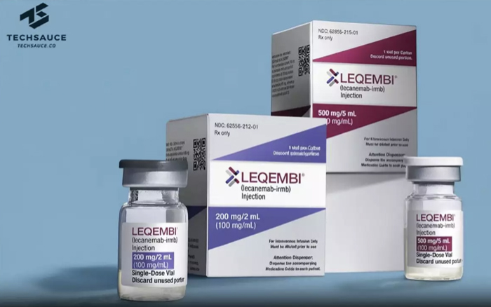 FDA ไฟเขียว 