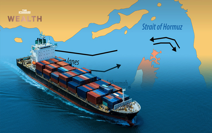 หอการค้าไทยวิเคราะห์ 4 แรงกระแทกเศรษฐกิจ 